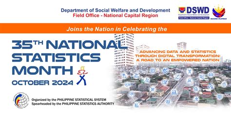 www.dswd.gov.ph ncr
